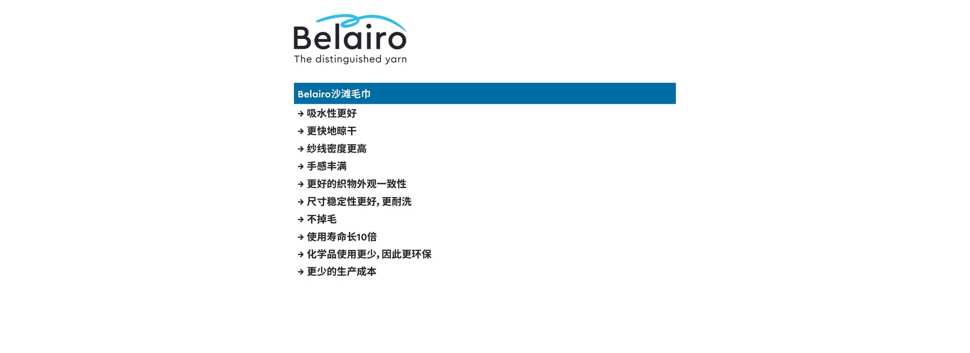 ZH Graph 1 Beach towel requirements 3840x1400