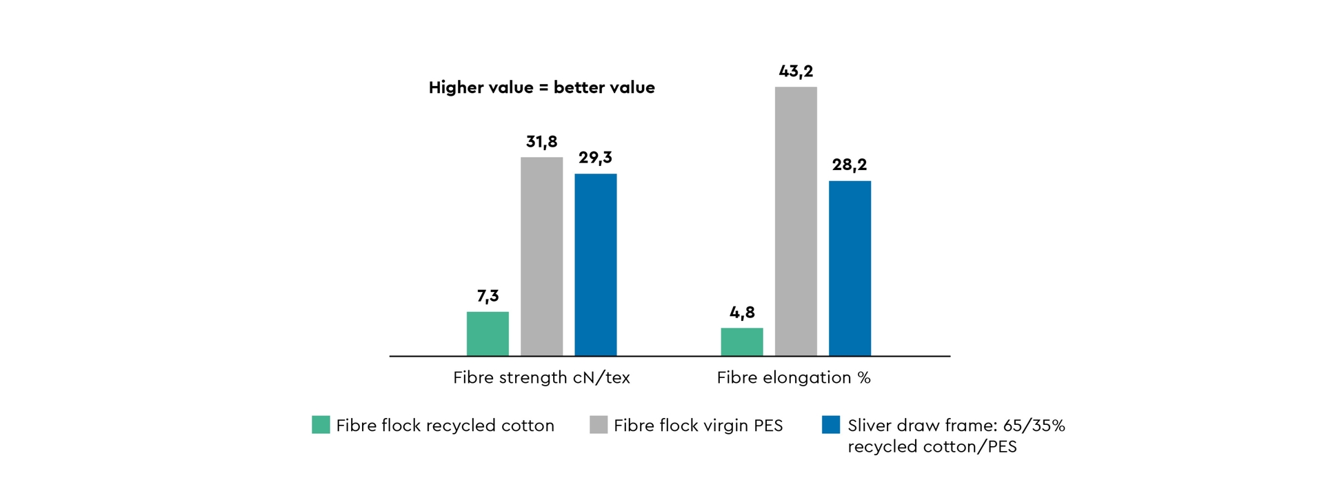 Fig 2 EN Autocoro 11 Whitepaper 08-2026