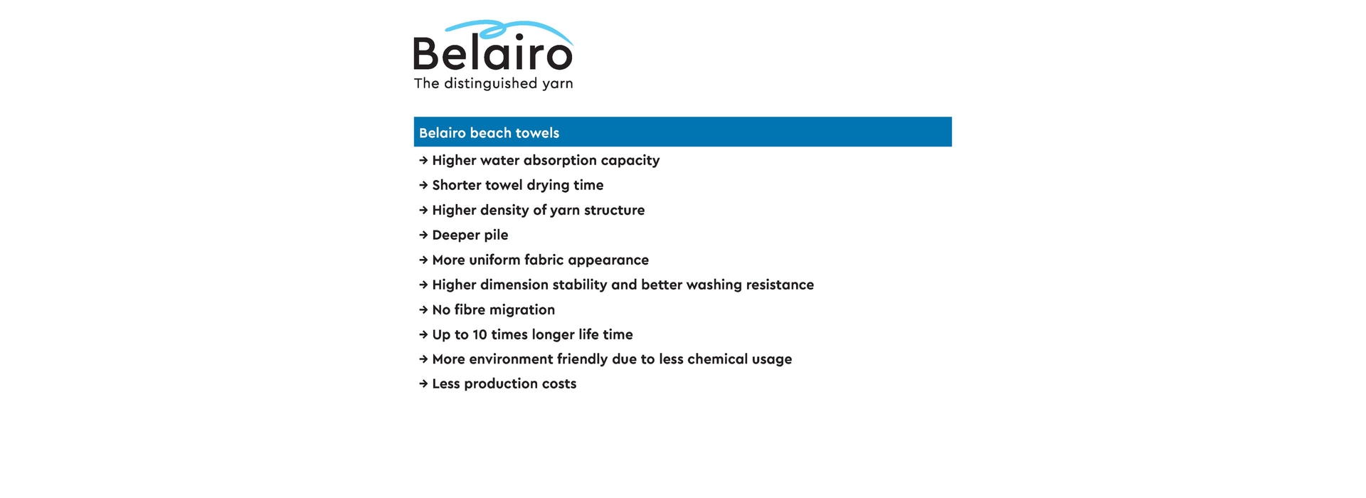 Graph 1 Beach towel requirements 3840x1400