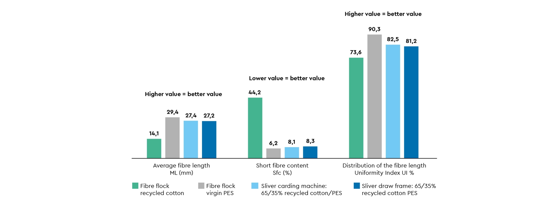 Fig 3 EN Autoairo 11 Whitepaper 08-2026