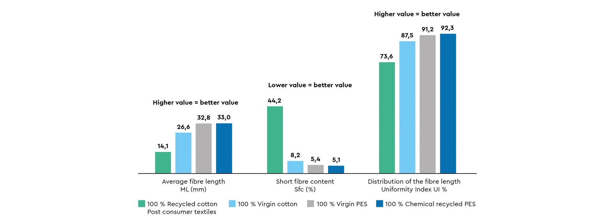Fig 1 EN Autoairo 11 Whitepaper 08-2026