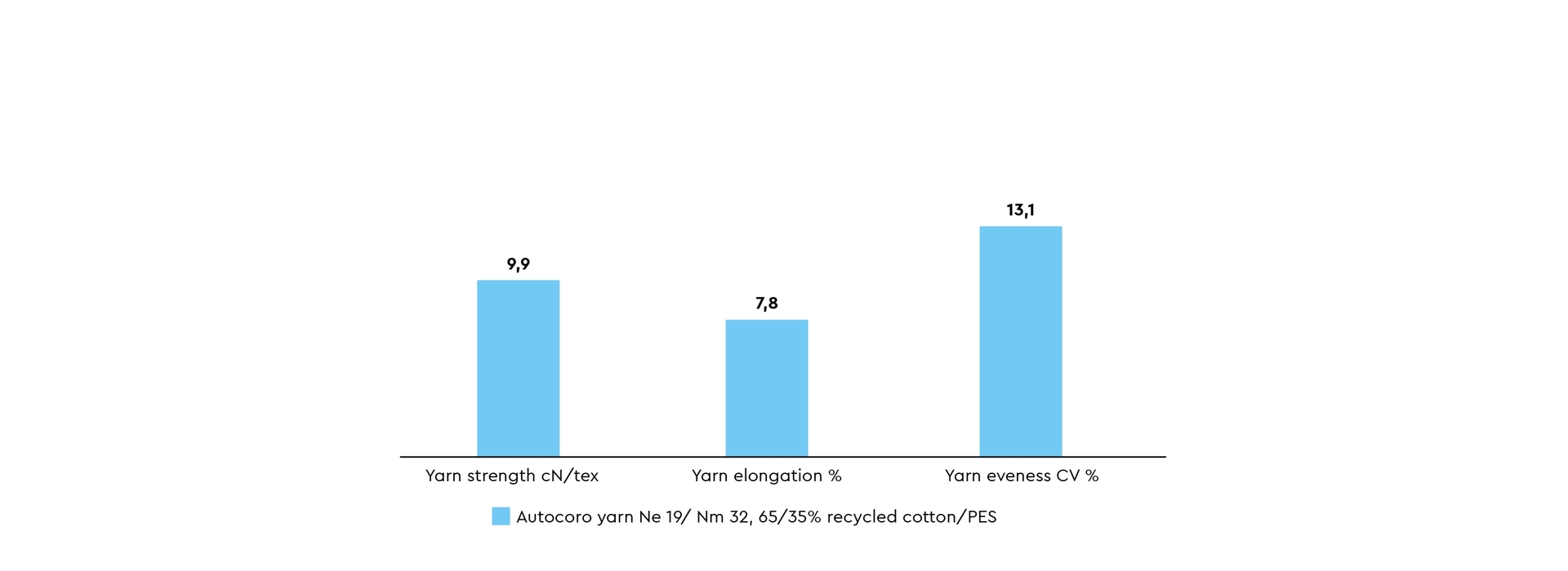Fig 4 EN Autoairo 11 Whitepaper 08-2026