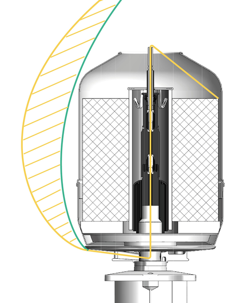 TechnoCorder TC2 Two-for-one twisting principle